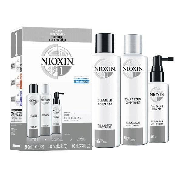 NIOXIN TROUSSE SYSTÈME 1