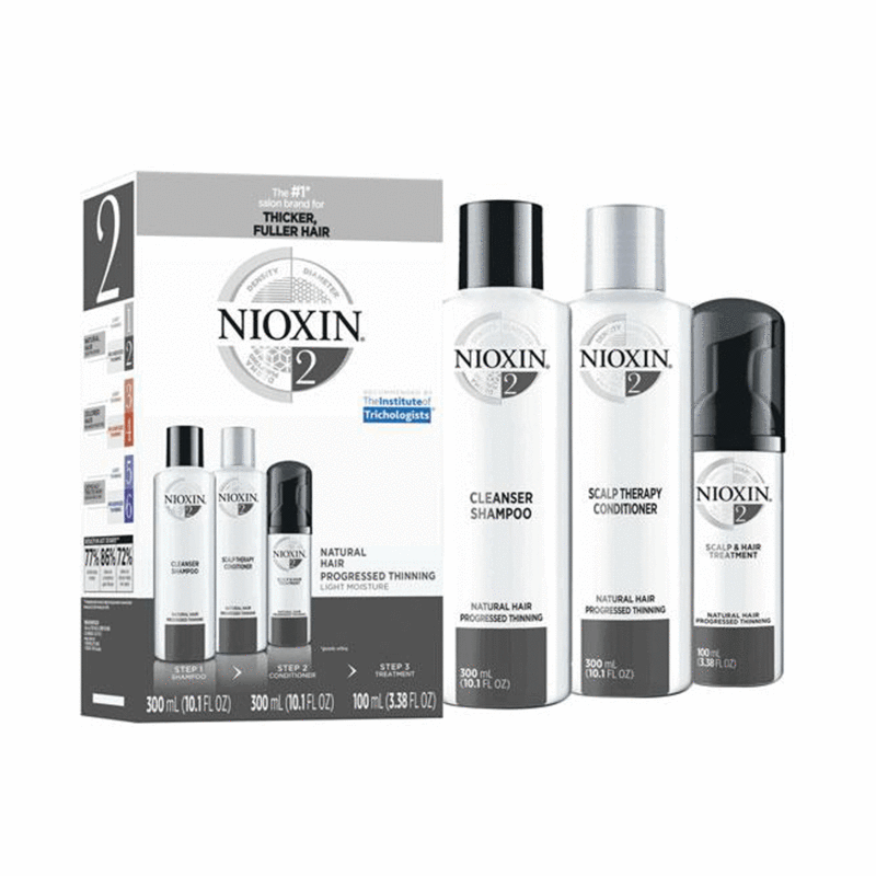 NIOXIN TROUSSE SYSTÈME 2