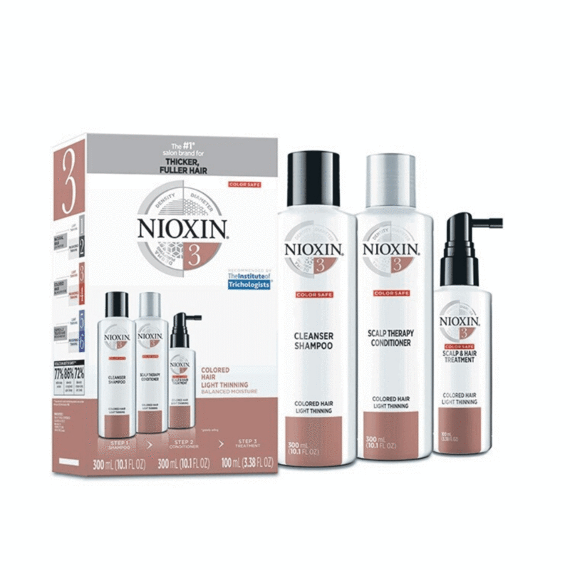 NIOXIN TROUSSE SYSTÈME 3