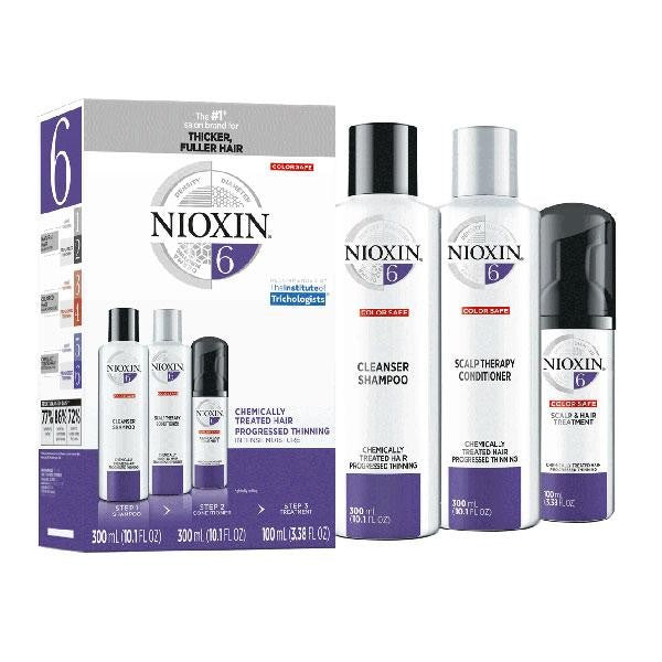 NIOXIN TROUSSE SYSTÈME 6